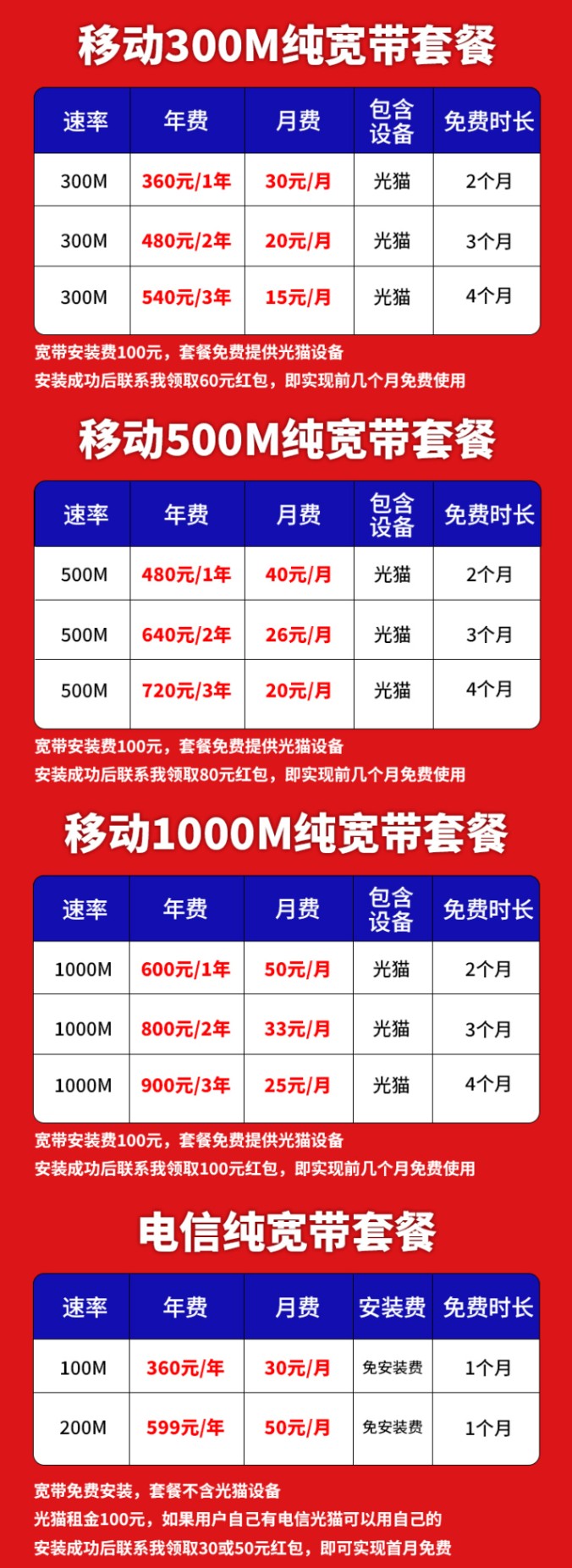 个人